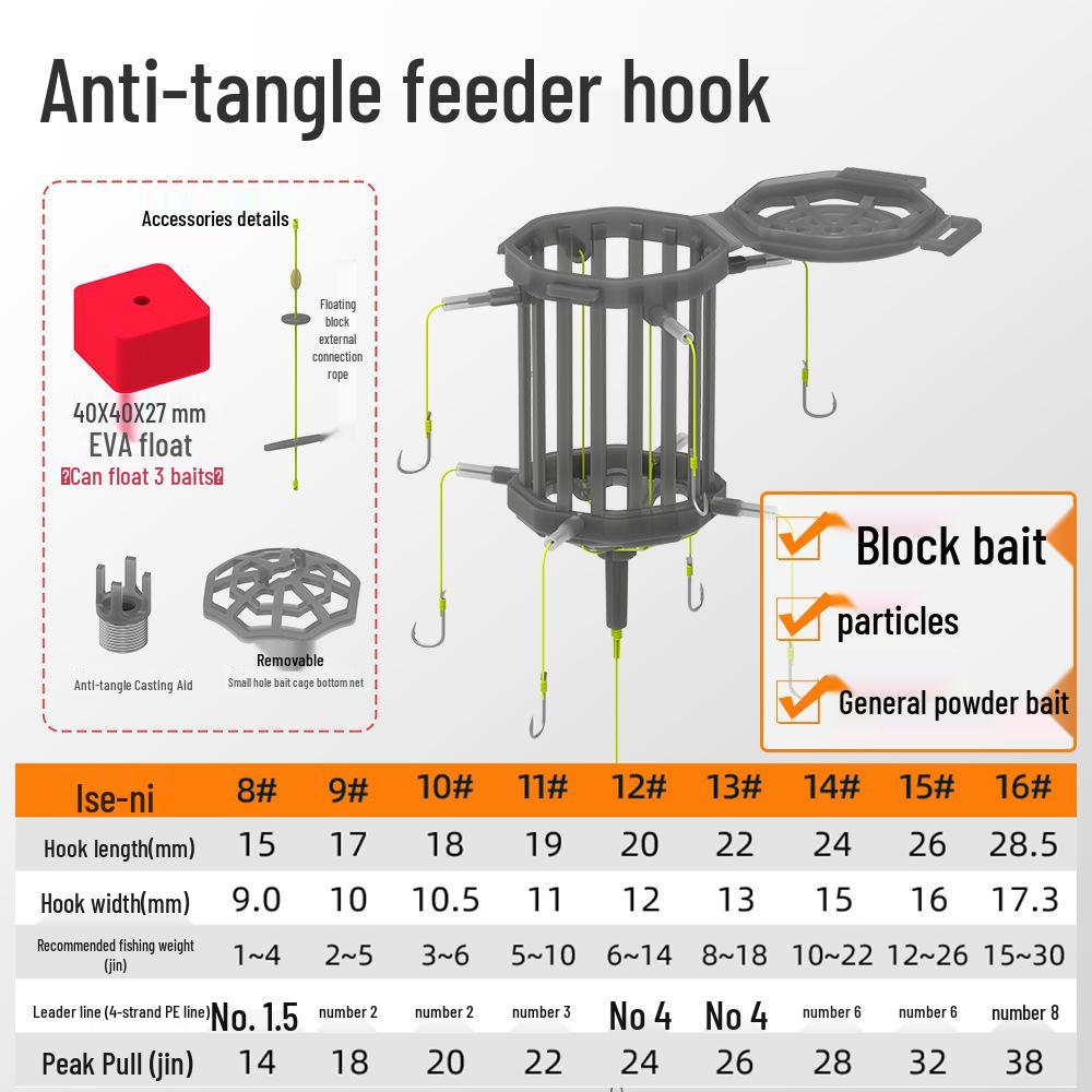 Набор карповых крючков против зацепов: Специальный квадратный удилище-приманка для карпа-травяника и толстолобика для крупной рыбы Size 10 Hook