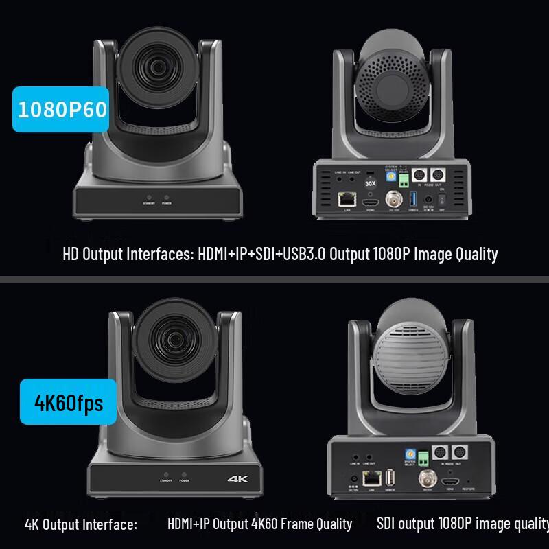 HAPINYUXV4K NDI PTZ AI Tracking Conference Camera (CN version)