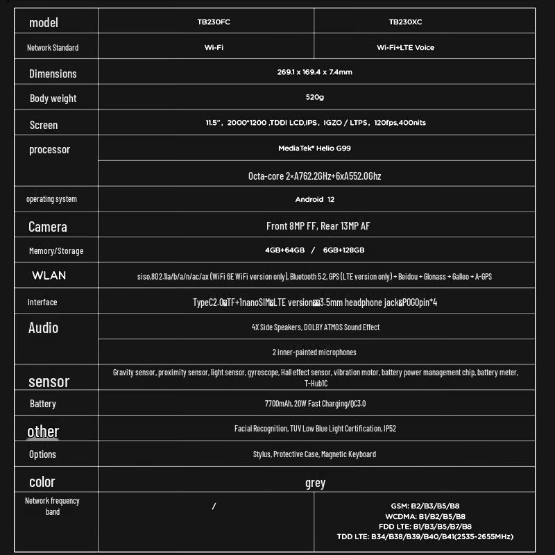 Lenovo K11 Gen2 11.5-inch 2K Tablet (CN Version)