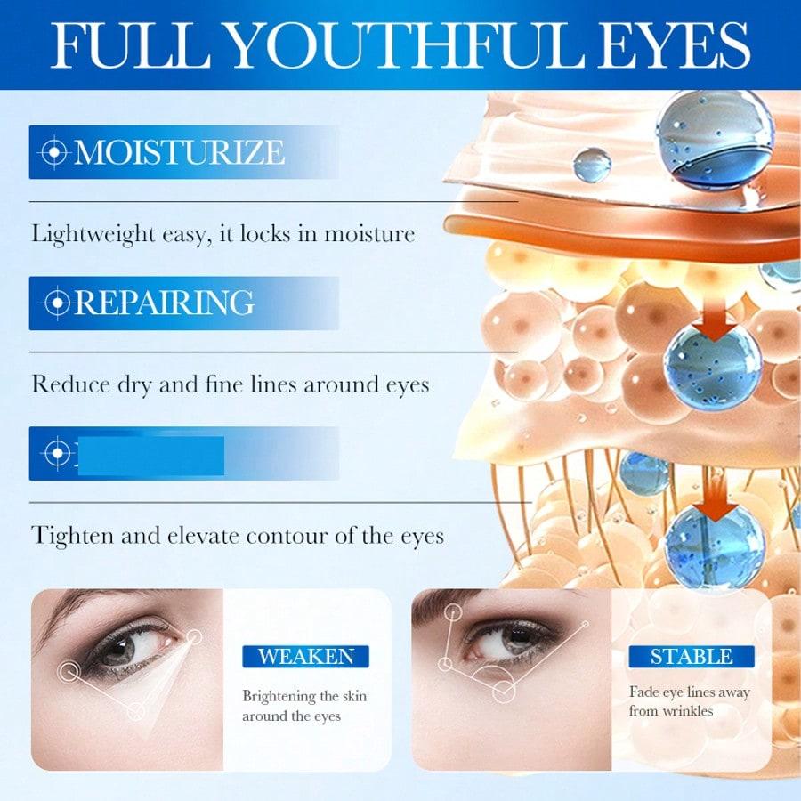 1/2PCS Collagen Eye Cream Stick, Eye Cream, Moisturizing, Repairing Skin, Reducing Dryness And Fine