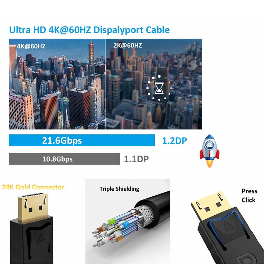 MINDPURE DP001 3m 3D Video Displayport 1.2 Cable 4K/60Hz 2K/144Hz DP to DP Cord