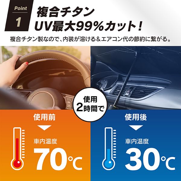 Kuronikuru Car Front Umbrella 10 Fiber Light Heat UV Easy Windshield and Rearview Mirror Sun Storage Case Large Size x 10 Ribs Sunshade, 360° Style,