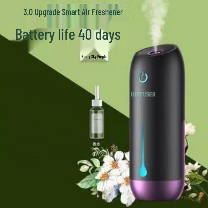 

Умный автоматический освежитель воздуха