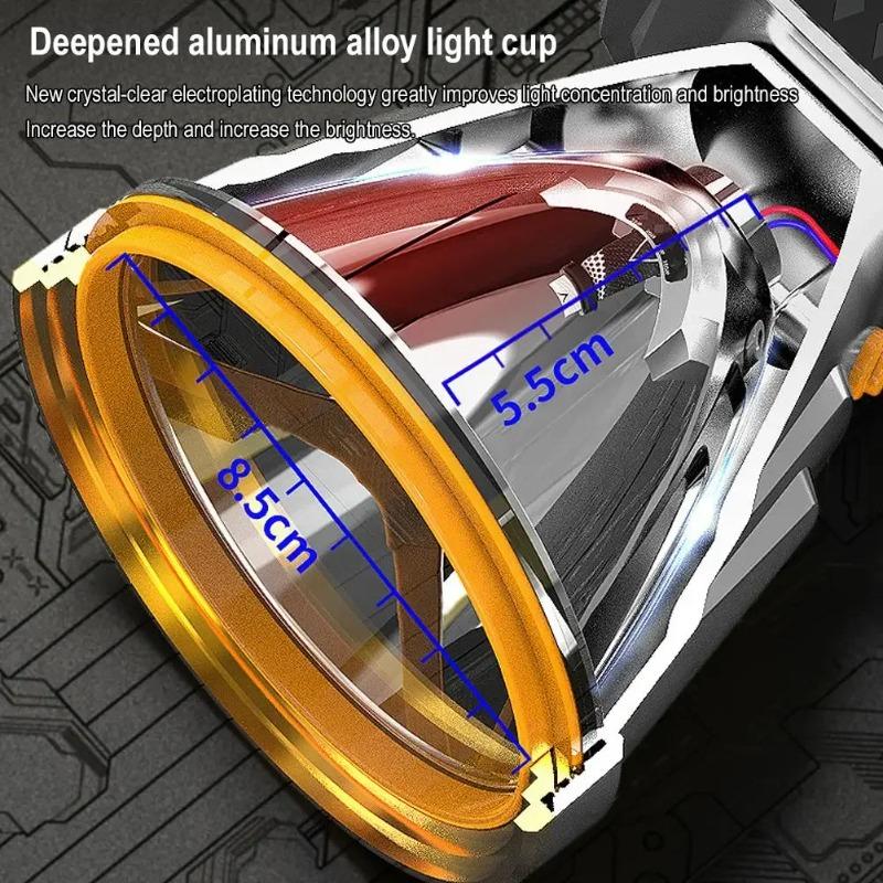 LED Stirnlampe Taschenlampe Lichtquelle Wiederaufladbar Camping Stirnlampe Jagd Stirnlampe Taschenlampe Angel Stirnlampe Leistungsanzeige