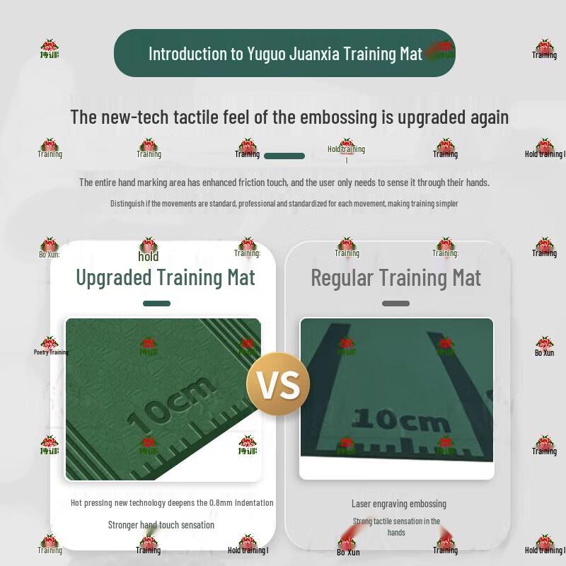 Chixun Fitness Training Mats