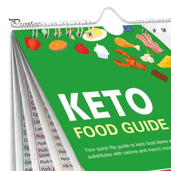 Sprievodca varením Magnet na chladničku Fritéza Tlakový hrniec Keto jedlo Sprievodca varením Brožúra Magnet na chladničku Časy varenia Ťahák Kuchynská konverzia