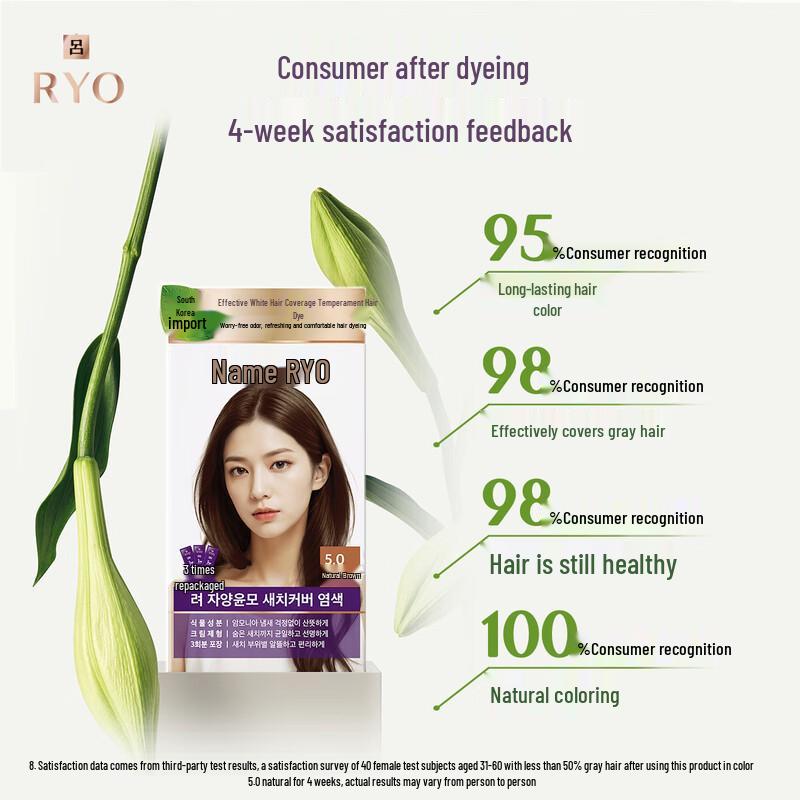 Ryo Amber Warm Brown Ammonia-Free Hair Dye