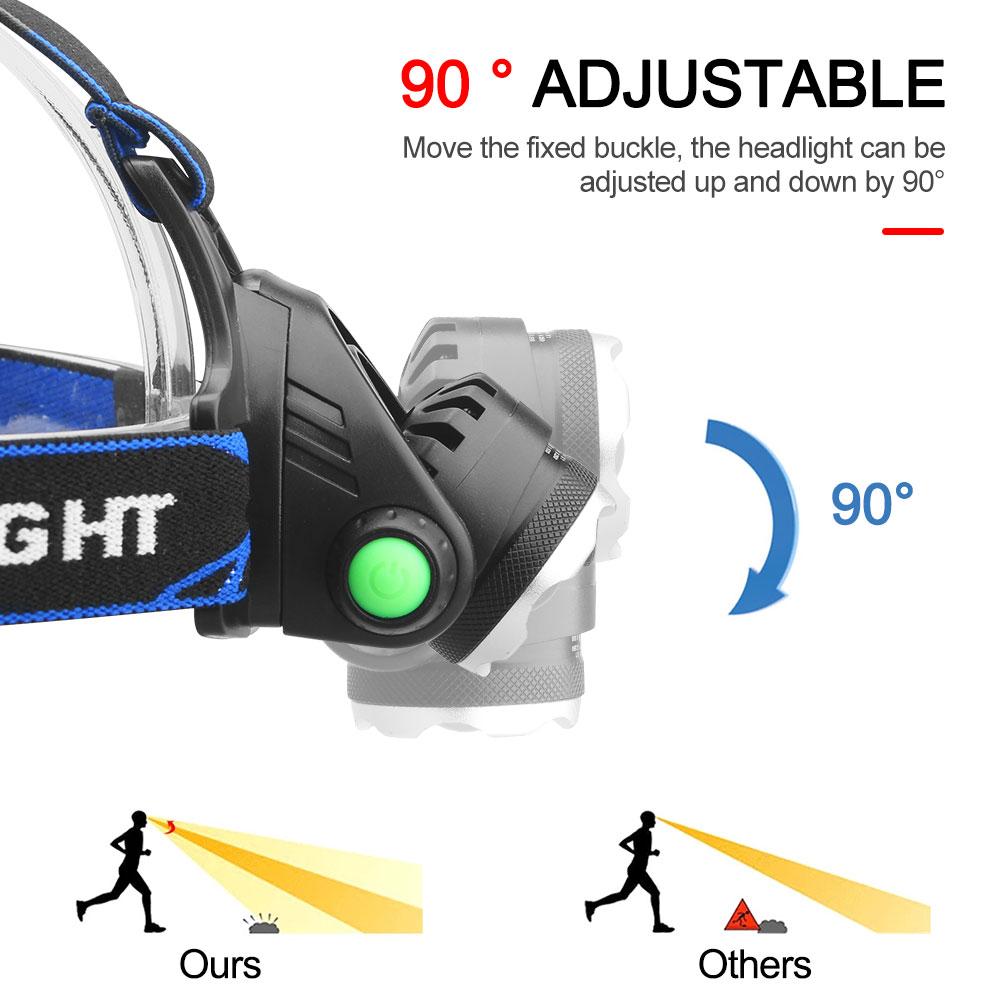 Super Bright LED Headlamp Red/Green/Blue/White Fishing Headlight Portable Flashlight Adjustable ZOOM Outdoor Waterproof Camping