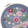 Embroidery Starter Kit Stamped Stitch Drawings Thread Kits