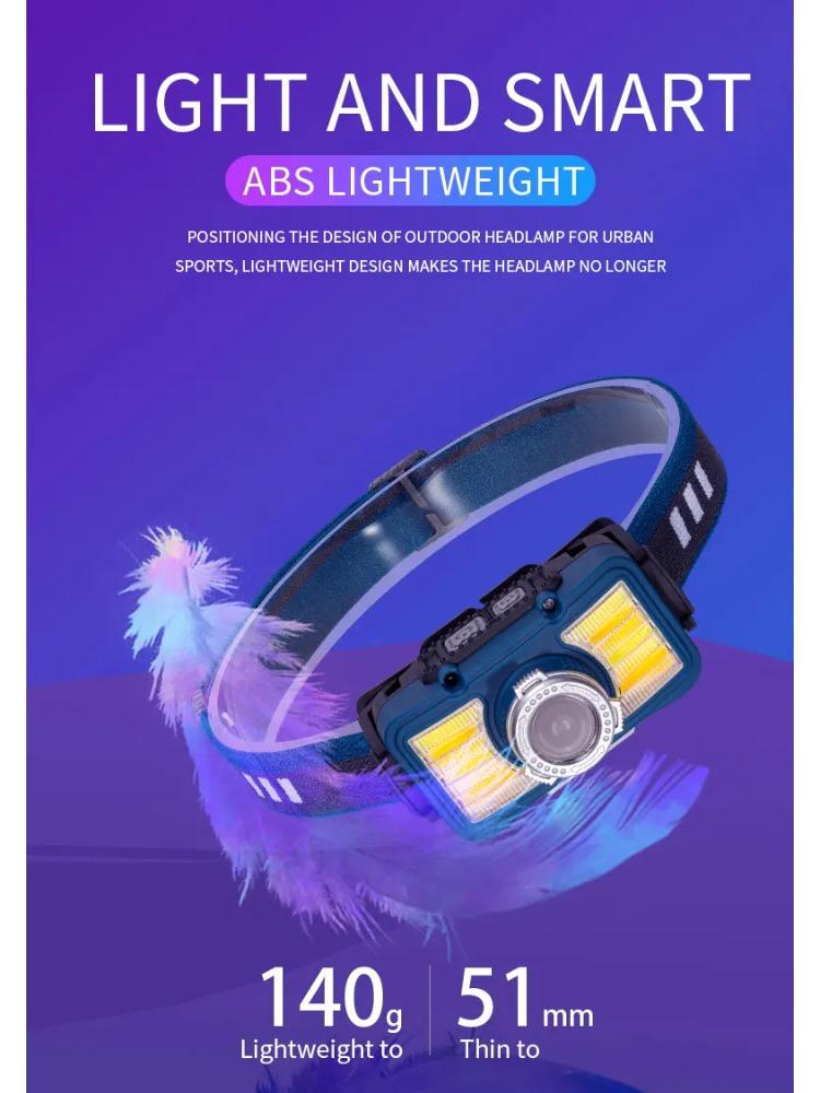 LED Headlamp For Camping Hunting LED Headlight Mini Head Light USB White Light Head Lamp Flashlight