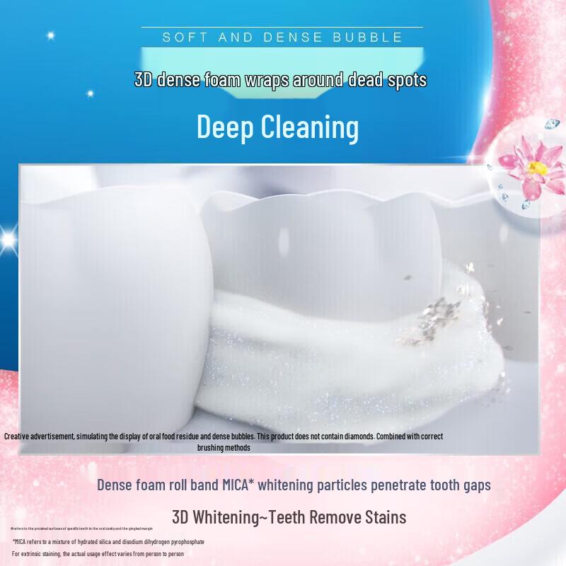 Crest 3D White Morning Dew Lotus Scent Toothpaste Bundle