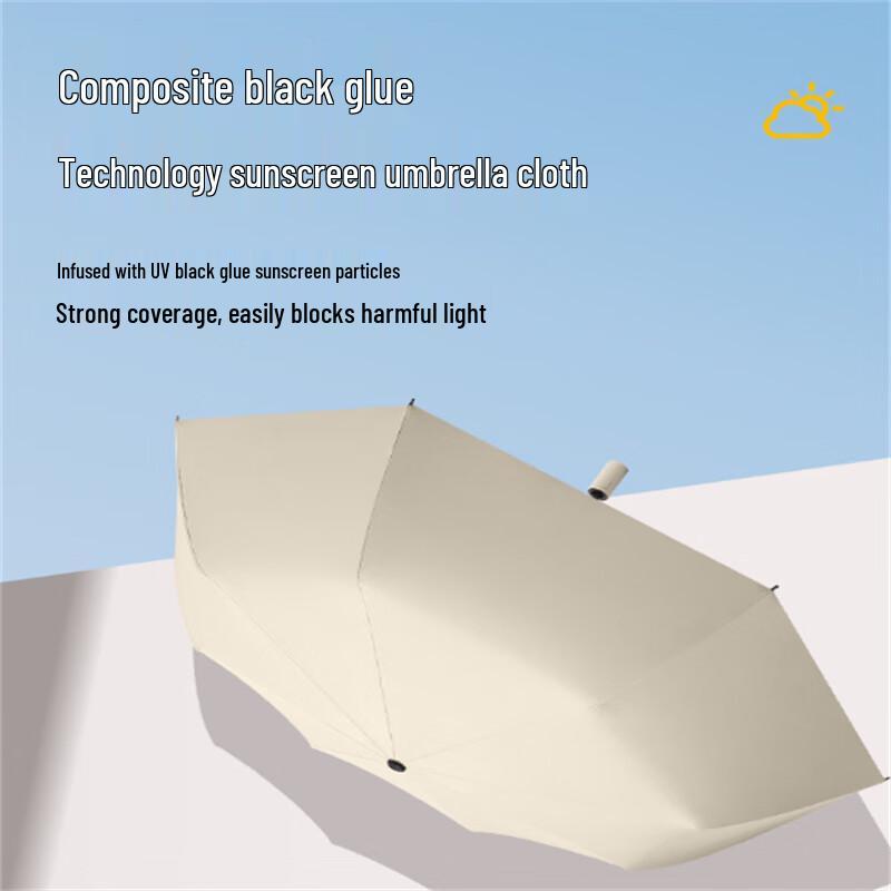 24-Rib Fully Automatic UV Protection Umbrella