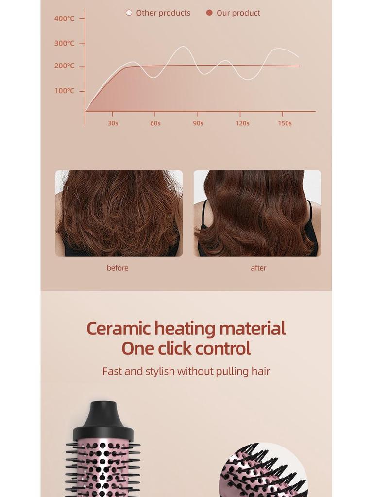 Electric Curling Comb for Fluffy, Curly Styles - Perfect for Long & Short Hair