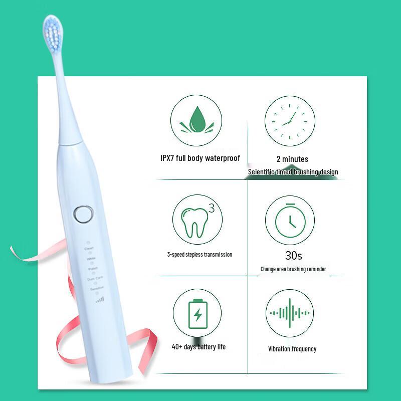 

Shangheng SHZH-039 Smart Sonic Electric Toothbrush for Adults