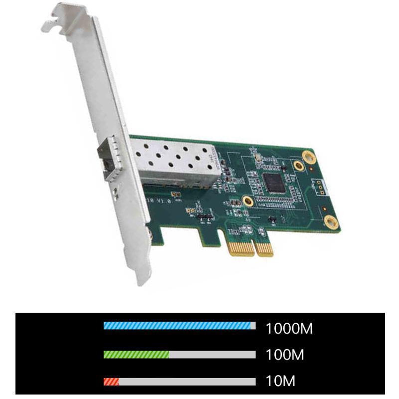 Internet Splitter Game PCIE Card computer accessorie Fiber lan Card Fiber port SFP Gigabit Network Card 10/100/1000mbps Gigabit network adapter for PC