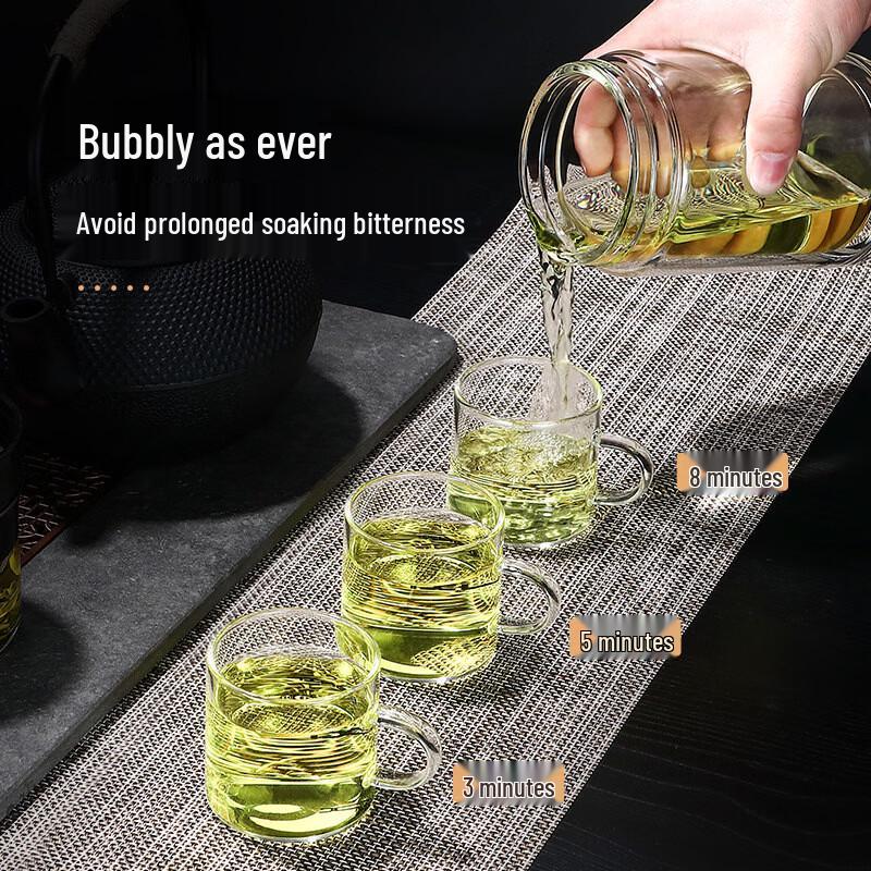 Fuguang Borosilicate Glass Tea Infuser Tumbler
