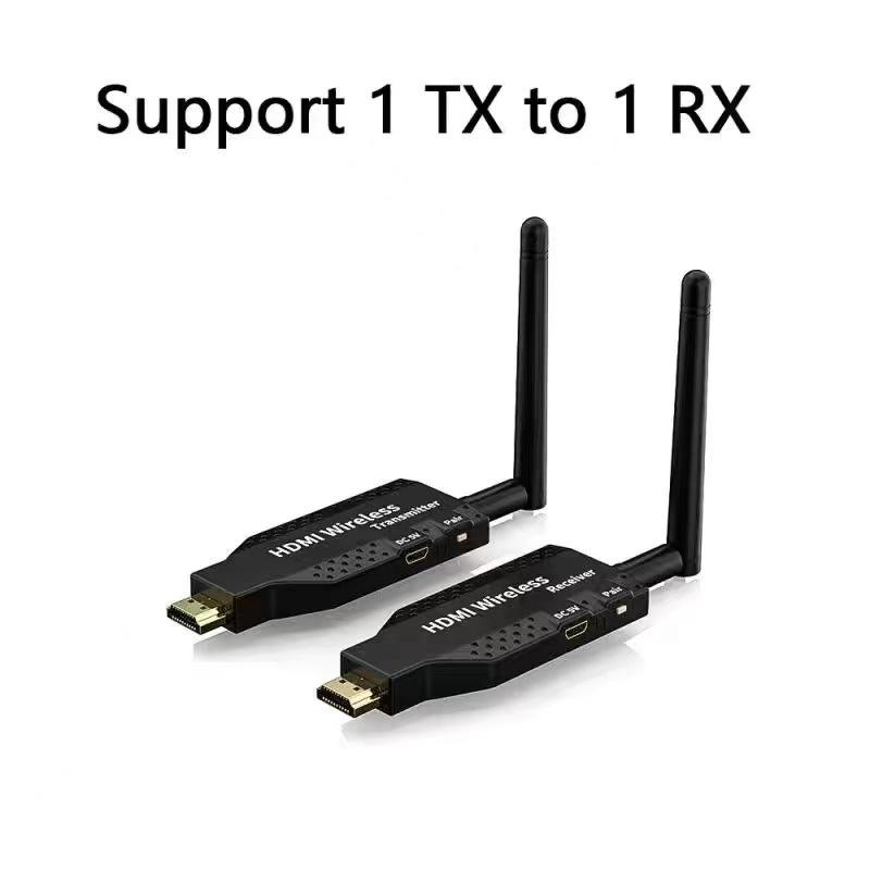 Transmițător HDMI Wireless 1080P și Dispozitiv de Oglindire a Ecranului, Rază 50M