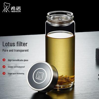 Xinuo Tragbare Borosilikatglas-Wasserflasche