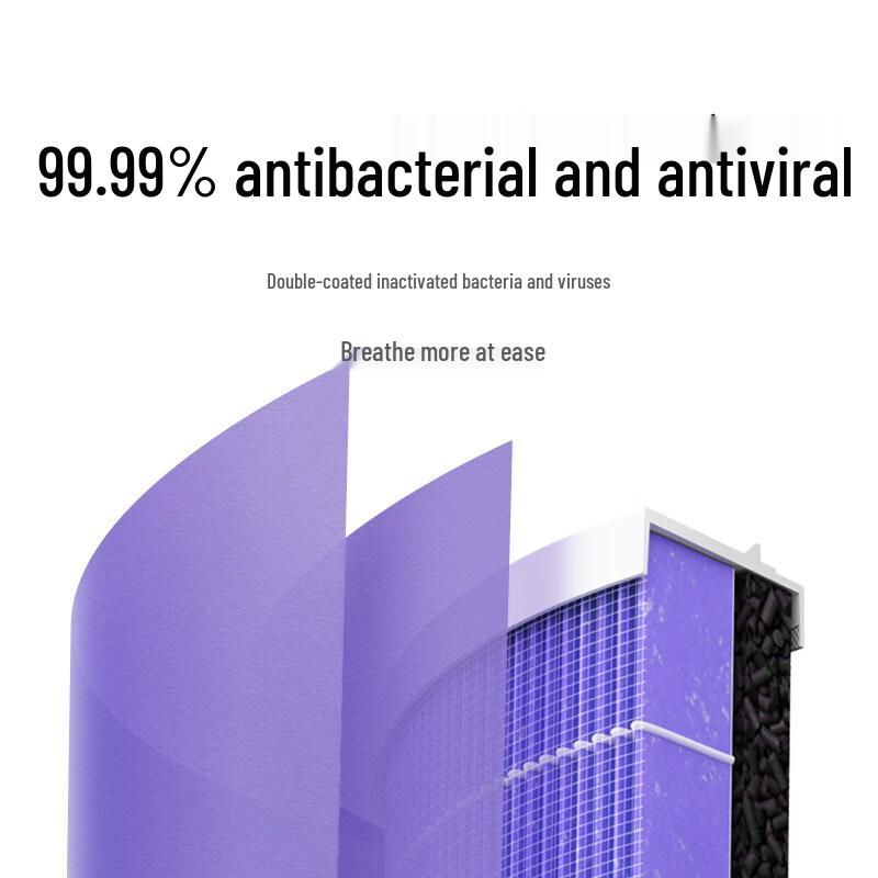 Xiaomi Mijia Air Purifier Filter - H12 HEPA, Formaldehyde, Antibacterial