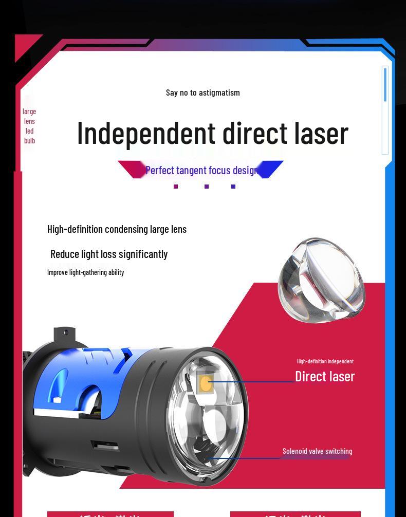 Universal Car & Motorcycle LED Headlight H4 Fish Eye Laser Lens - High/Low Beam
