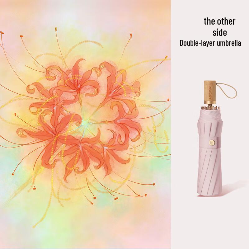 Luban Furen Dual-Use 12-Rib UV Umbrella