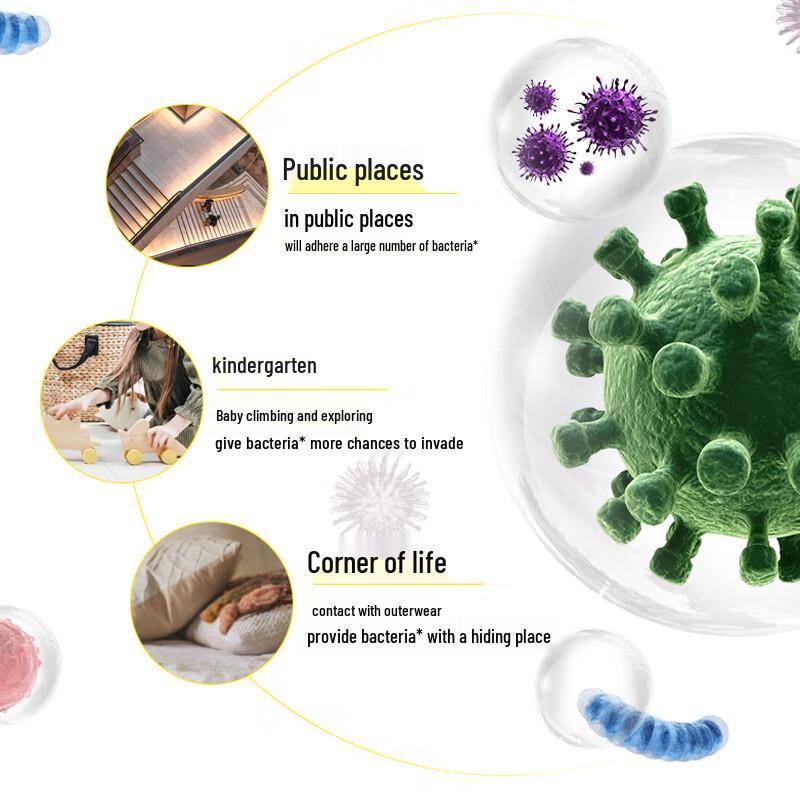 Walch Personal Care ZS109 Set