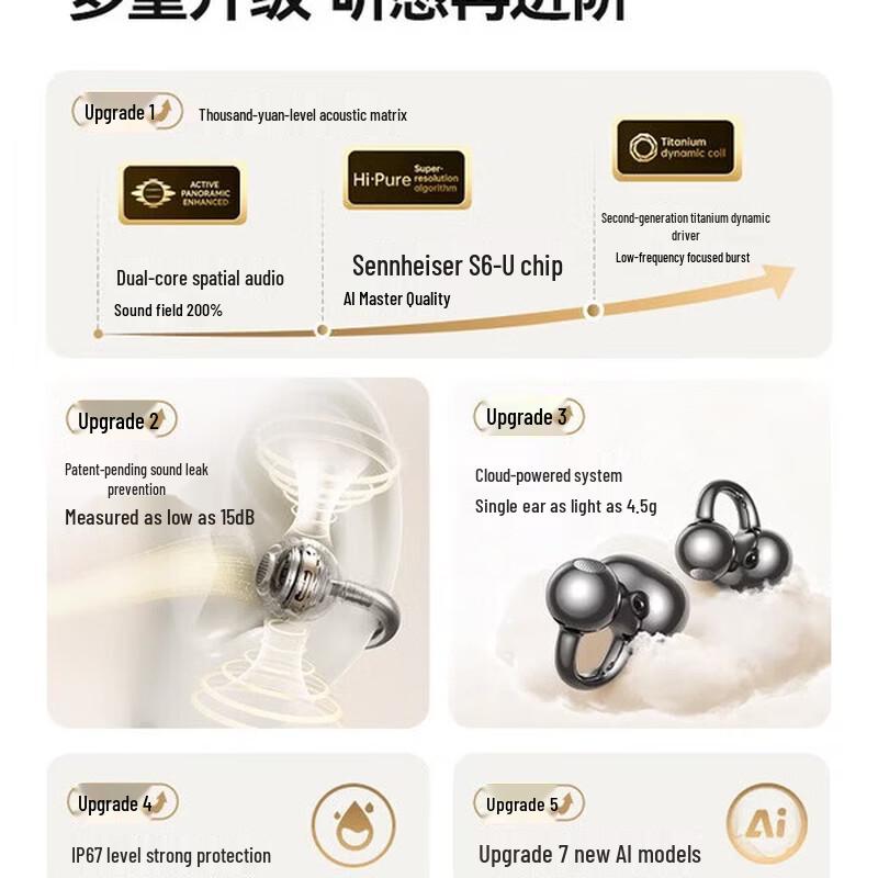 SANAG S6S Ultra Open-Ear AI Translator Bluetooth Headphones