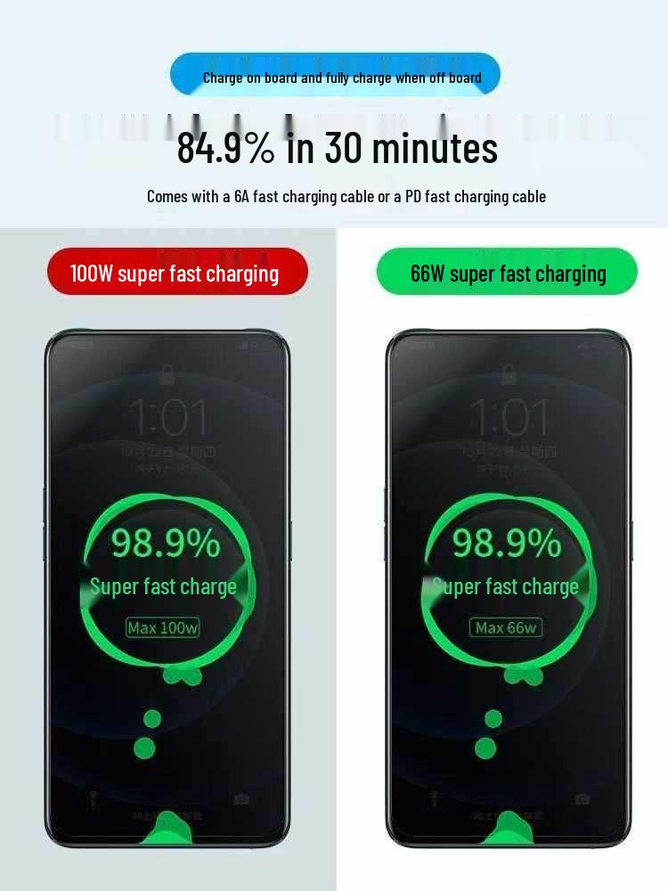 Fast Charging Car Adapter for Huawei, Xiaomi, and Apple - 16W Cigarette Lighter PD Charger