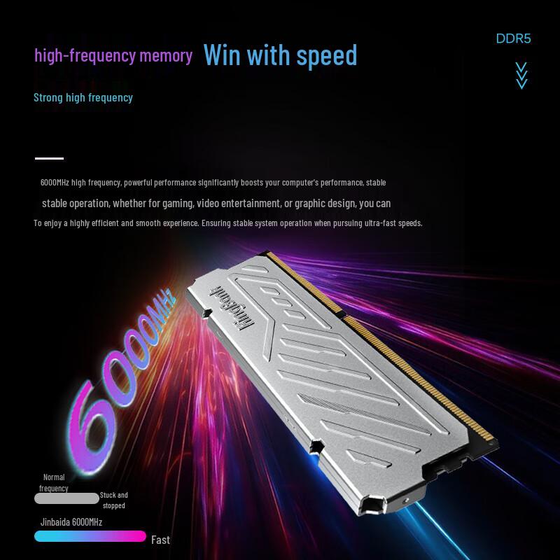 KINGBANK DDR5 6000MHz Desktop Memory Kit