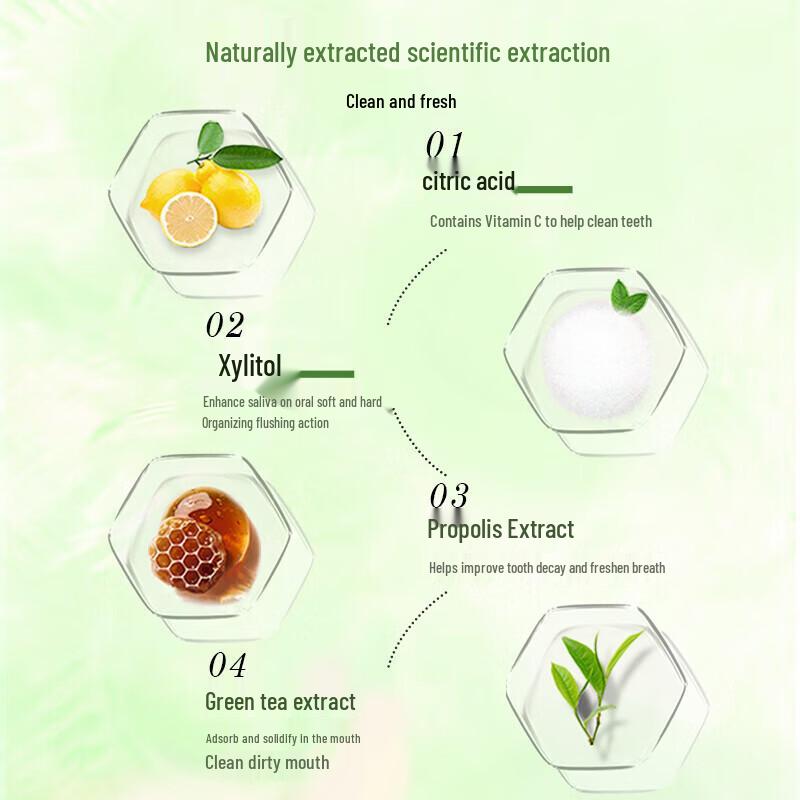 Propolinse Propolis Mouthwash
