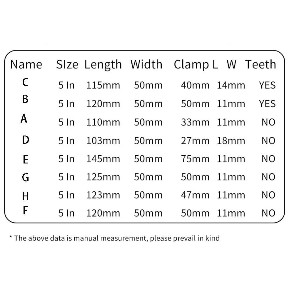 5 Inch Mini Pliers Carbon Steel Wire Cutting Pliers Insulated Pliers Jewelry