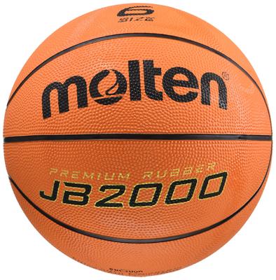 Basketbal – Basketballen