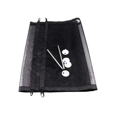 Köpek – 
Evler, Kulübeler & Ağıllar