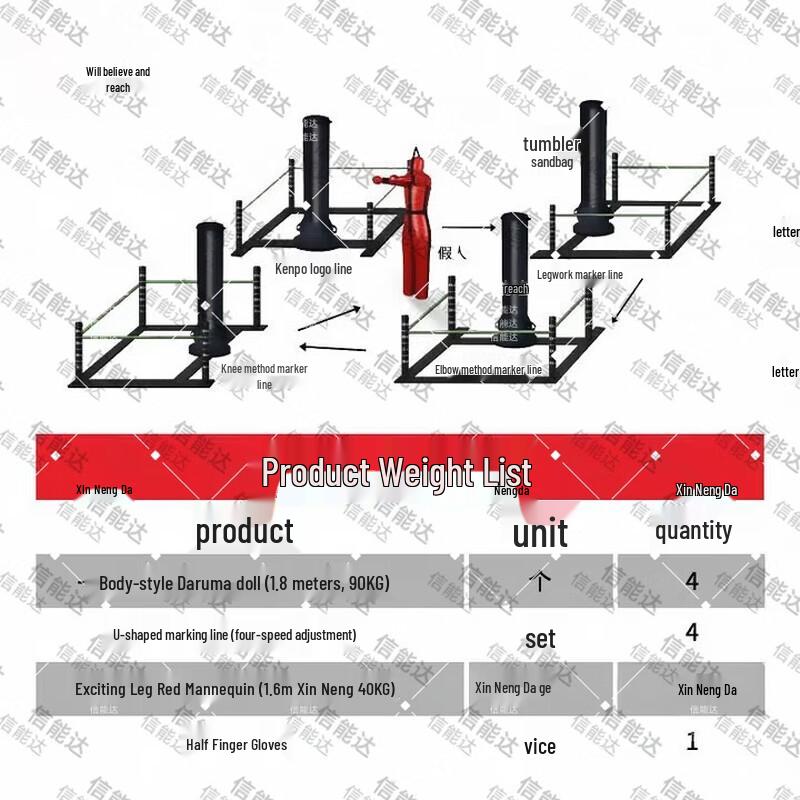 Xinnengda Combat Skills Training & Assessment System