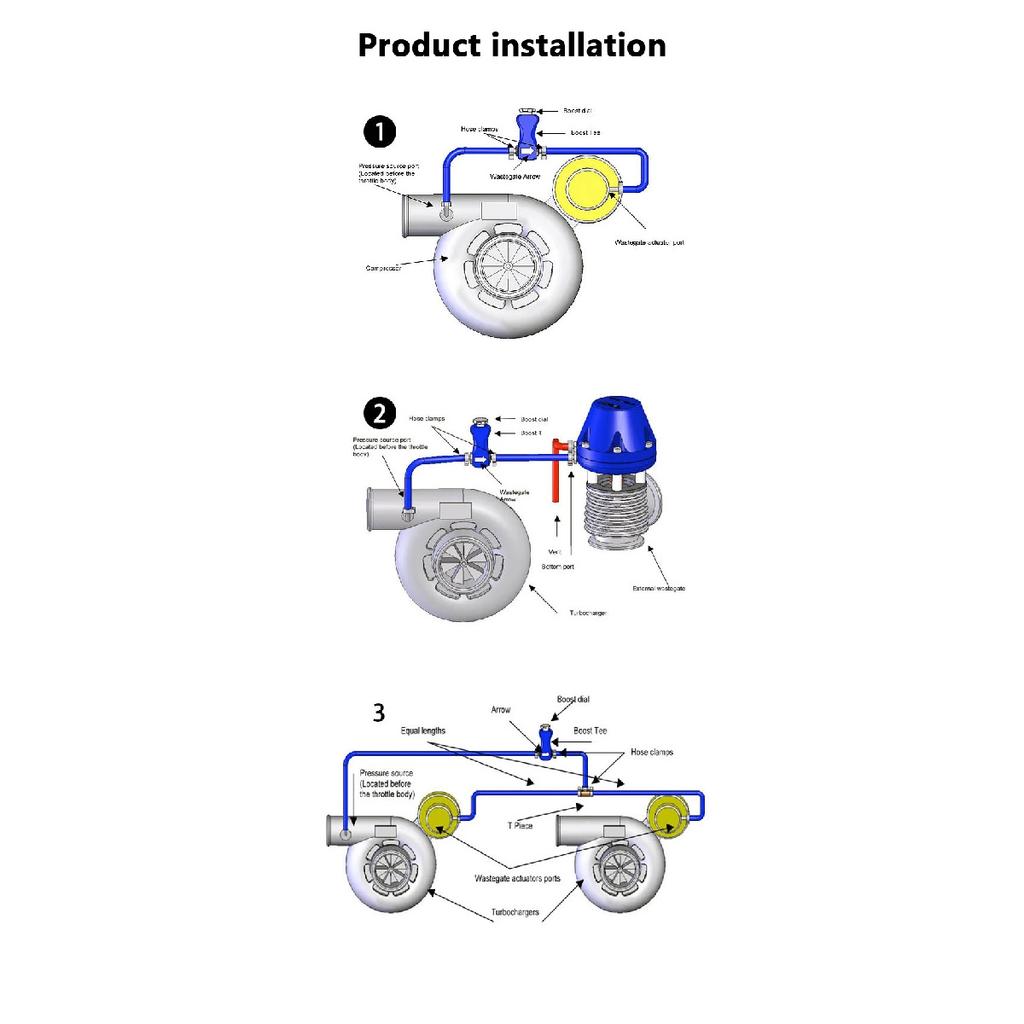 Universele Handmatige Turbo Boost Controller Bleed Valve Drukregulerende Kit Auto Gemodificeerde Turbo Aanjager Regulator Aluminium