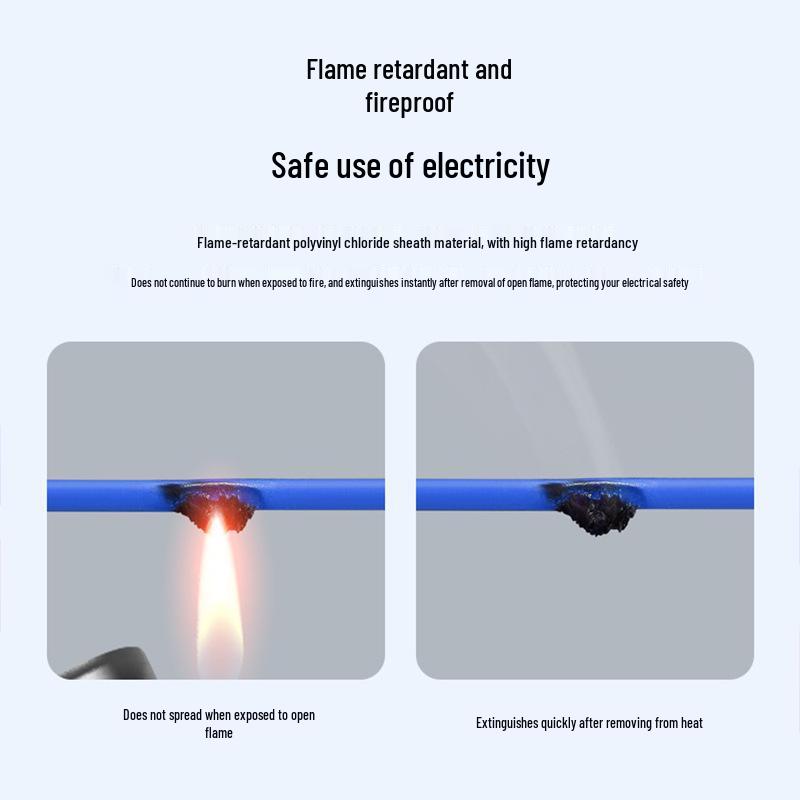 Nanyang Cable ZC-BVR Pure Copper Multi-Strand Flame Retardant Wire, 1.5/2.5/4/6 mm², for Home Decoration.