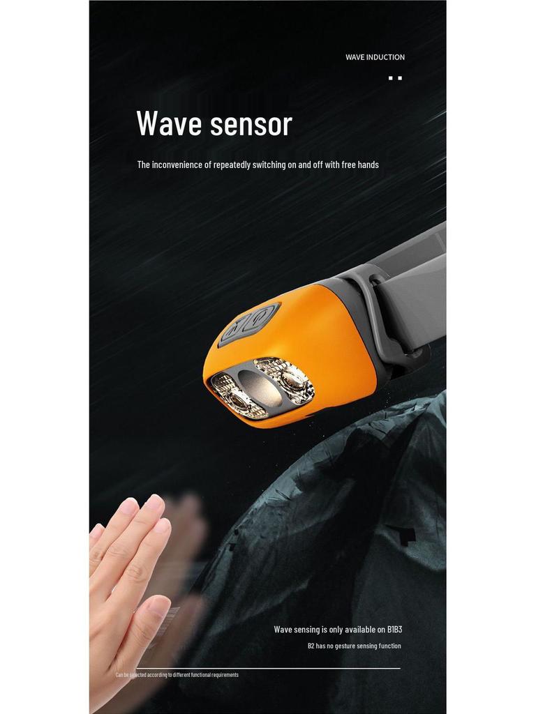 USB Rechargeable LED Headlamp with Wave Sensor - Waterproof for Fishing & Camping