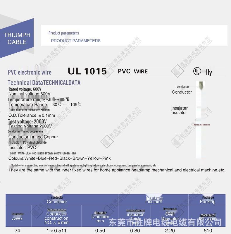 PVC Insulated Electronic Wire UL1015/UL1007, ROHS Certified