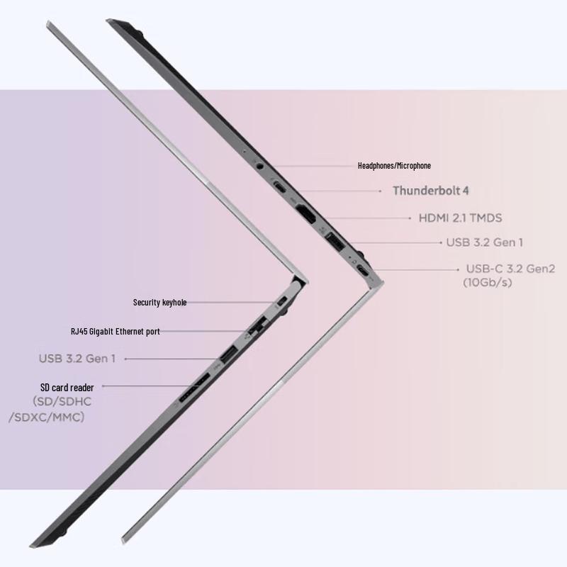Lenovo ThinkBook 14 Business Laptop (CN Version)