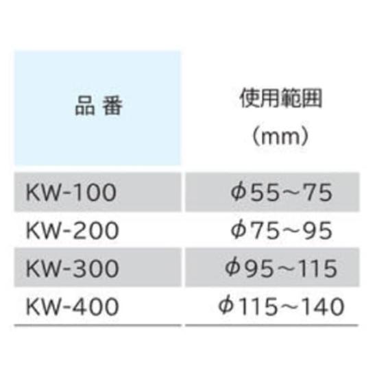 Giken Cartridge Diameter 3.peaks Wrench, 75-95mm, KW-200