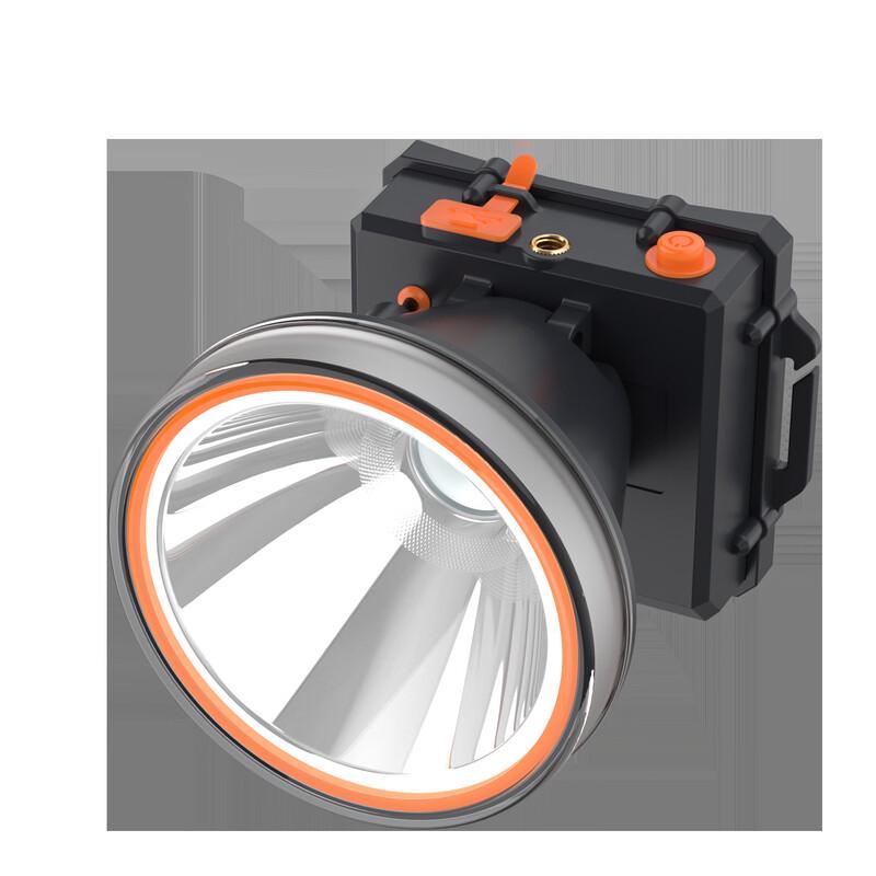 

MengPao LED Headlamp