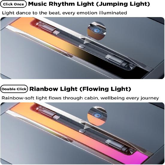 USB Hub For Tesla Model Y Juniper 2025-2026 & Model 3 Highland 2024-2025 Accessories, 120W USB-C Fast Charging With Retractable Cables, 2-Port Built