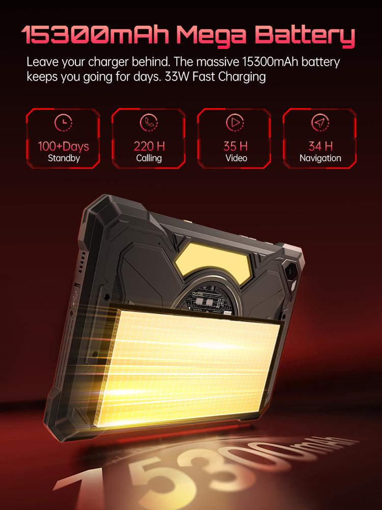 Cubot Tablet TAB KingKong S, Android 15, 15300mAh Baterie, 6GB+256GB, 10,1palcový 90Hz Displej, Kempingové Světlo, 48MP Fotoaparát