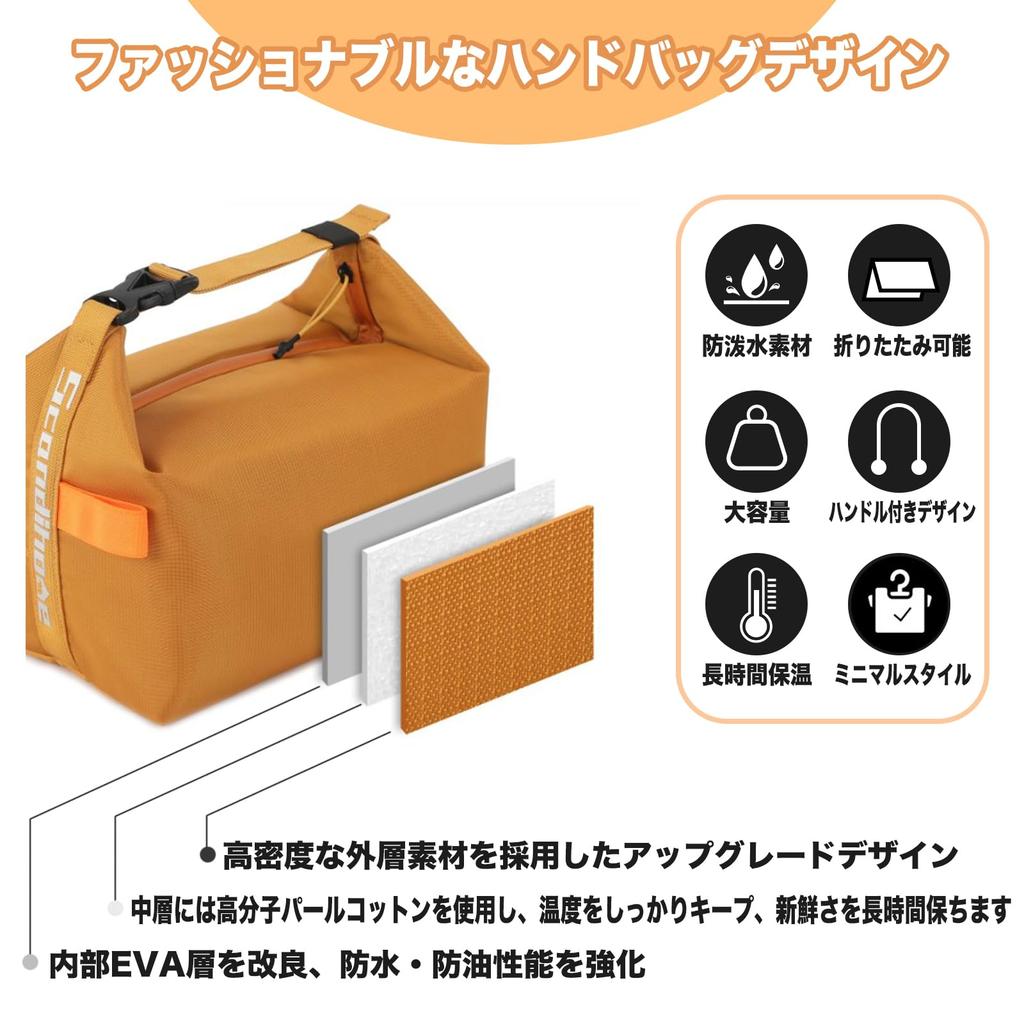 Glowave Lunch Bag, Stylish, Insulated, Water-Repellent, Large Capacity, Perfect for Kids, Businessmen, and Students