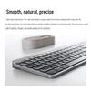 Logitech MX Keys Wireless Bluetooth Keyboard