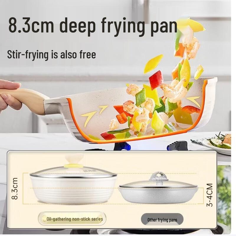 Chui Da Huang Non-stick Deep Frying Pan