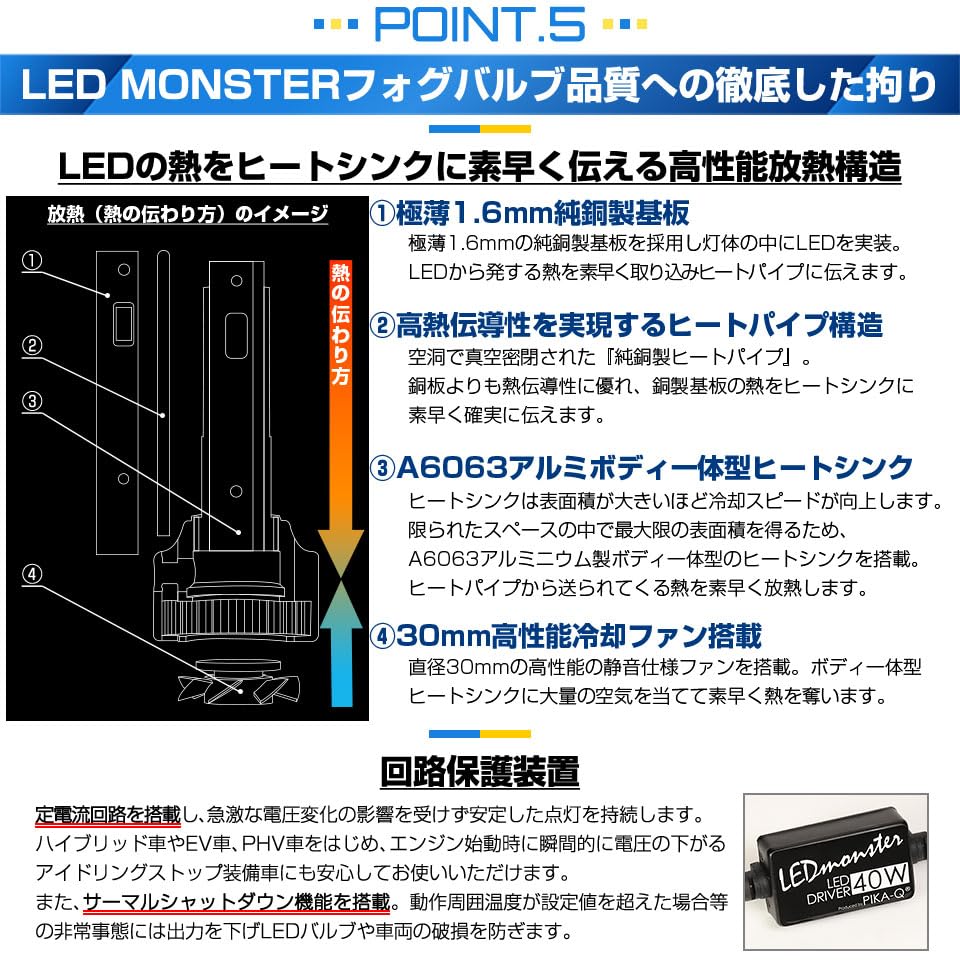 Pikakyu LED Monster L8400 Yellow Glass Lens Fog Lamp Kit for Toyota Noah Series H16 Glass Lens Fog Lamp Part Number 66152 (90 S-Z/S-G Grades), 8400lm,