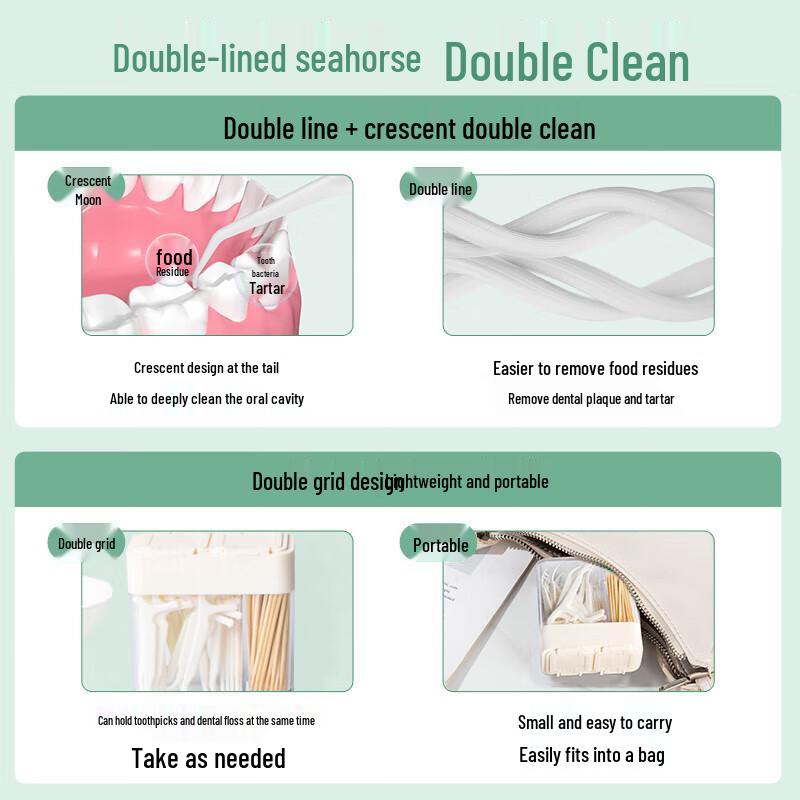 Fangcaodi Portable Disposable Toothpick & Floss Set, 3 Boxes