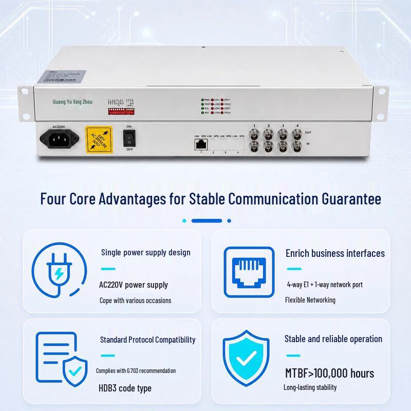 Конвертер протоколов 4E1 в Ethernet Guangyuxingzhou