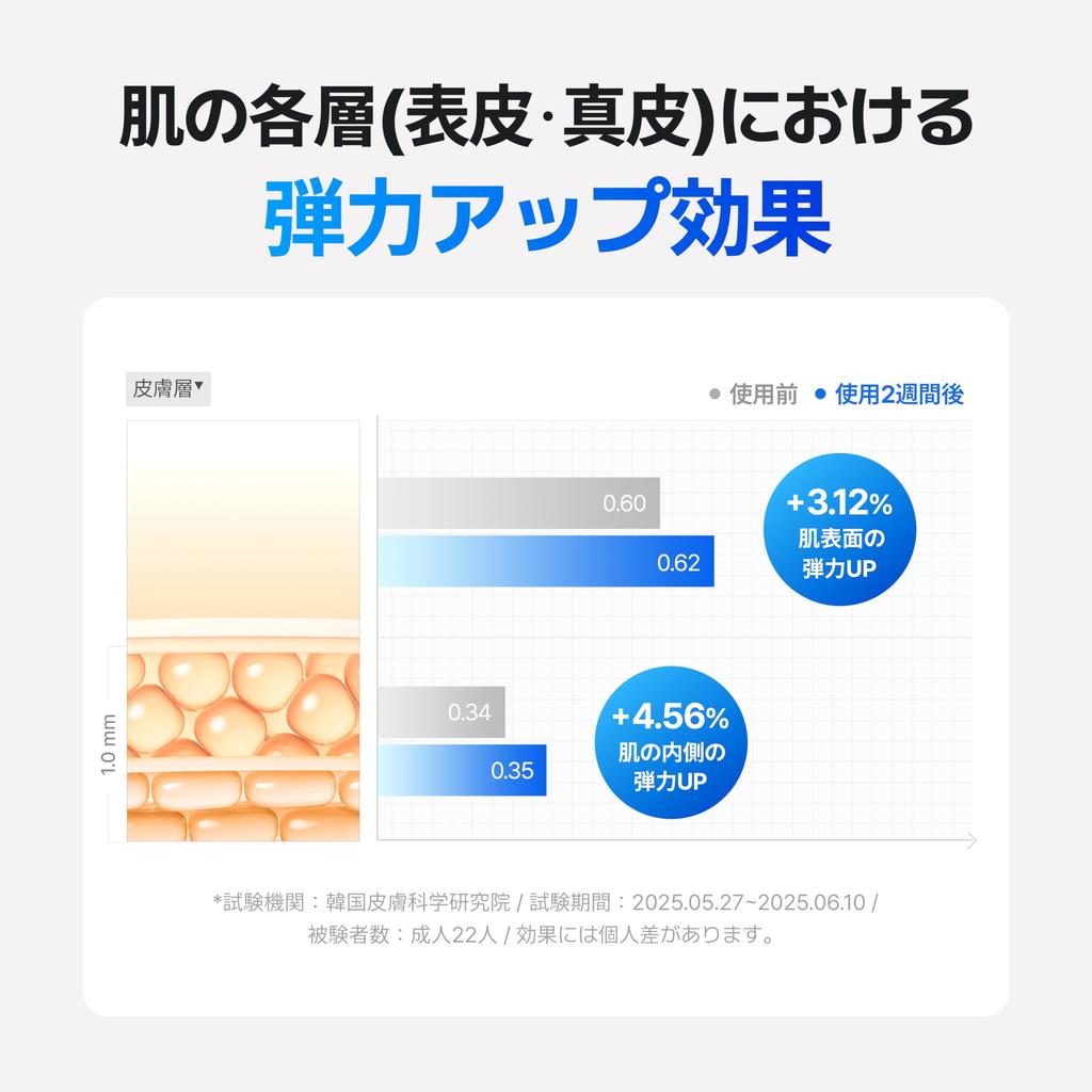 Make Prem NMN Firming Expert Ampoule 30ml Korean cosmetics serum NMN-infused firming, elasticity, moisturizing, anti-aging care,